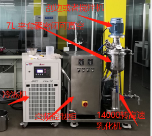 實驗室研究至中試生產高速膠體磨